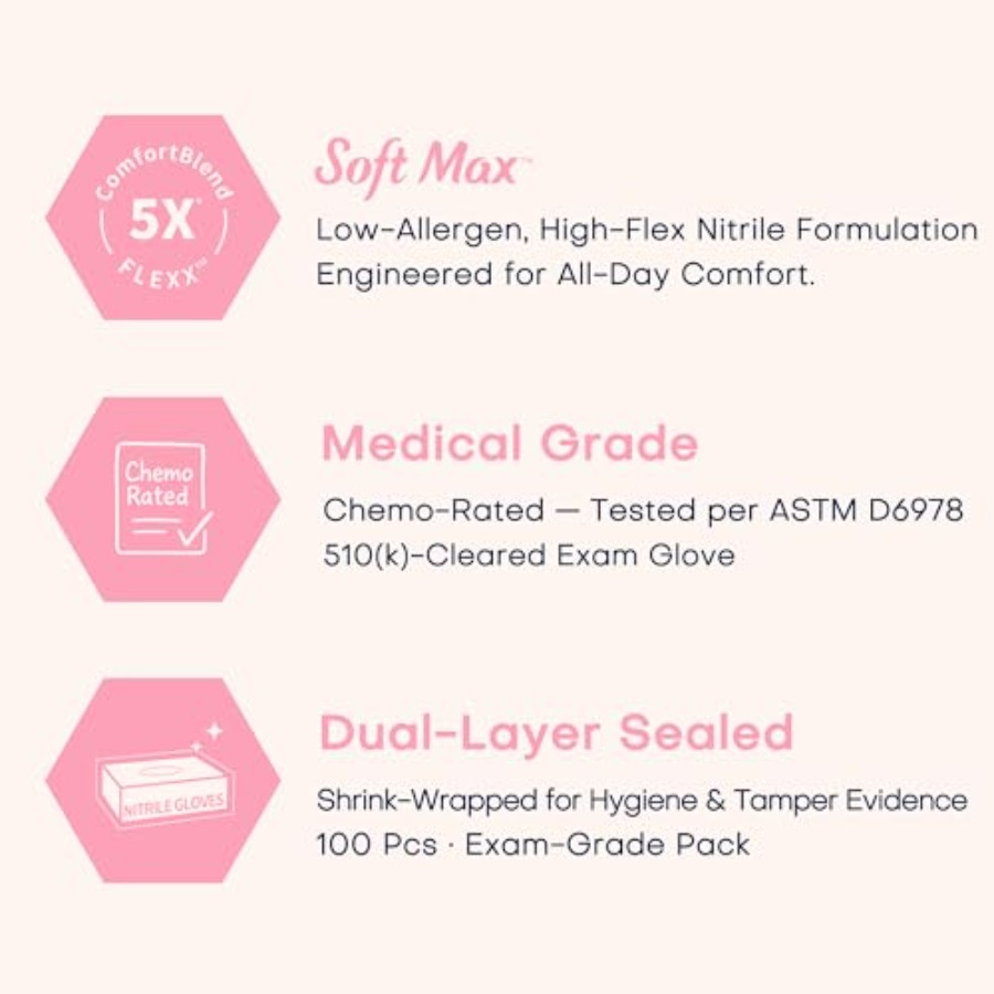 Supmedic Medical Nitrile Exam  - Exam Glove Nitrile recension och pris