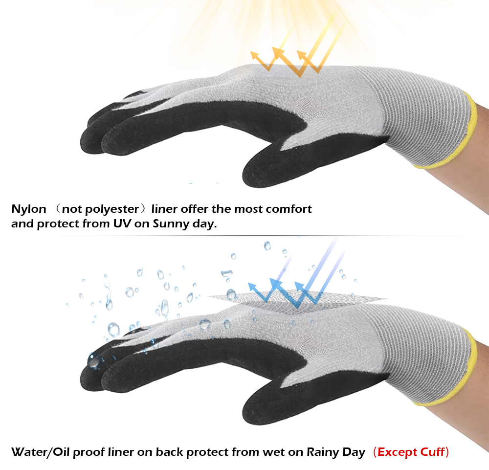 1pc Quick Water Repellent Nylo - Nitrile Mechanic Glove recension och pris