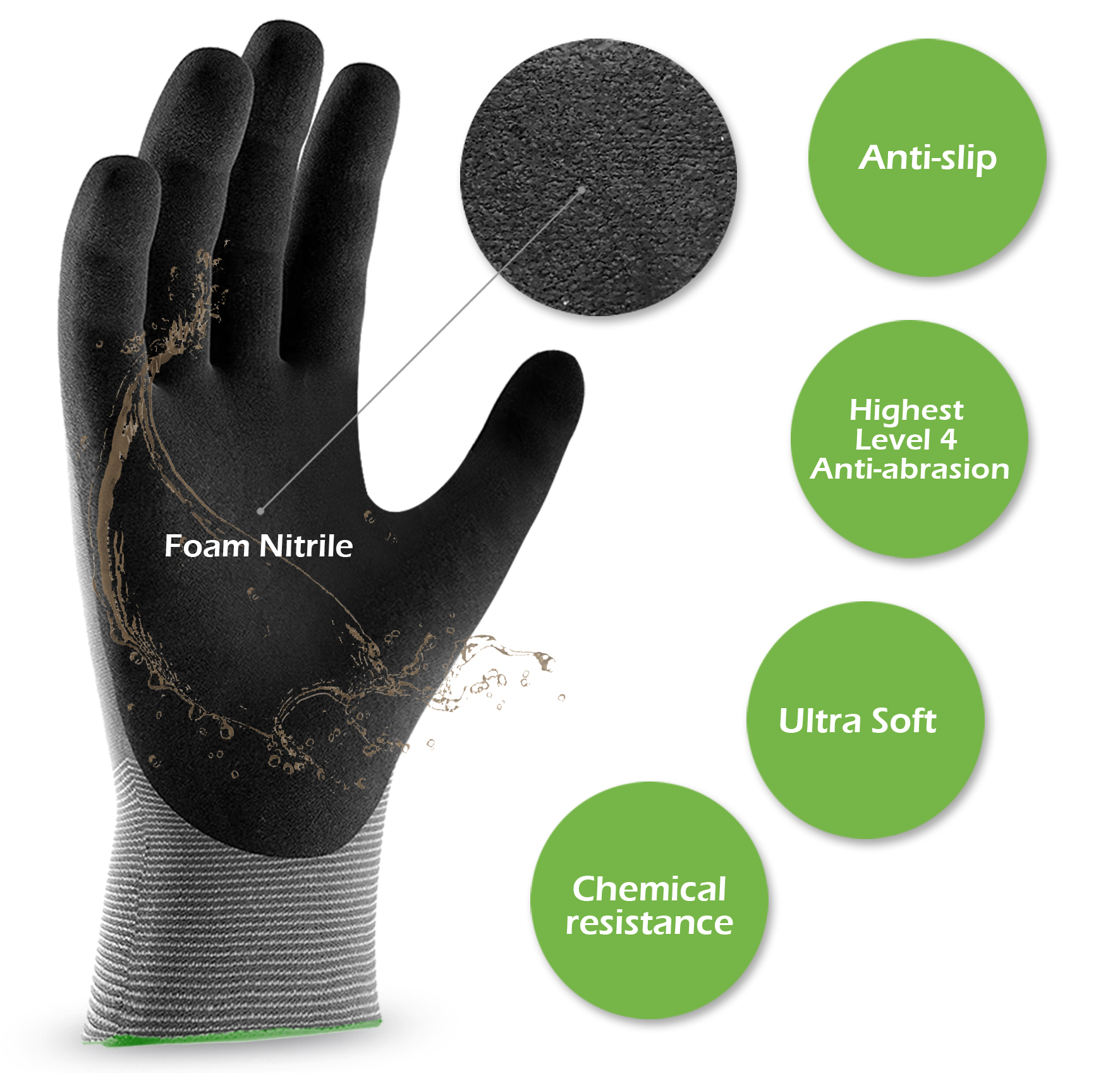 1pc Quick Water Repellent Nylo - Nitrile Mechanic Glove recension och pris